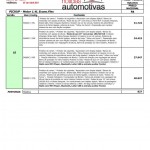 tabela-precos-chevrolet-abril-20110015 tabela precos chevrolet abril 20110015 150x150 Tabela de preços Chevrolet para este mês