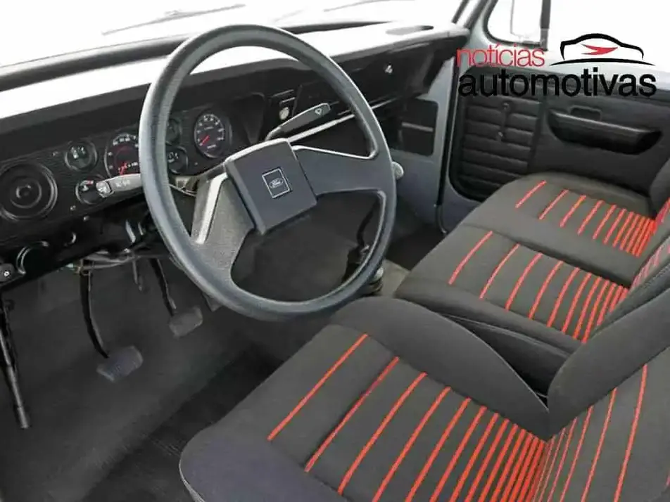 PAINEL F1000