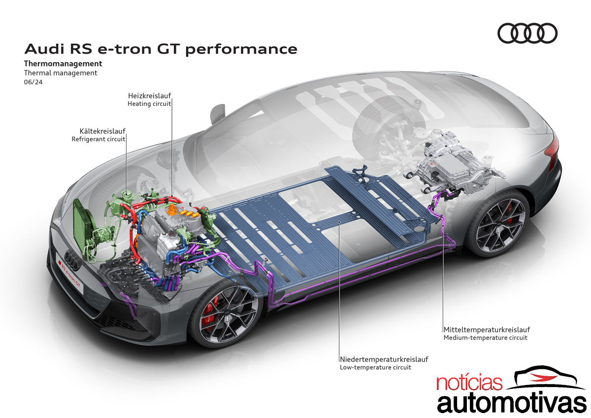 audi e tron gt 2025 5 audi e tron gt 2025 5