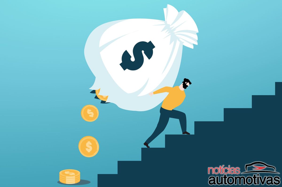 ipva perdendo dinheiro ipva perdendo dinheiro