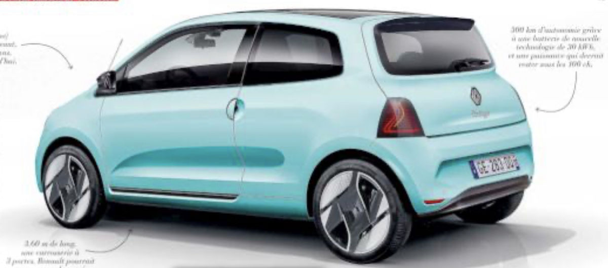 Renault Twingo De Carreras Prepare To Be Amazed Pics Inside - f5yxr7n