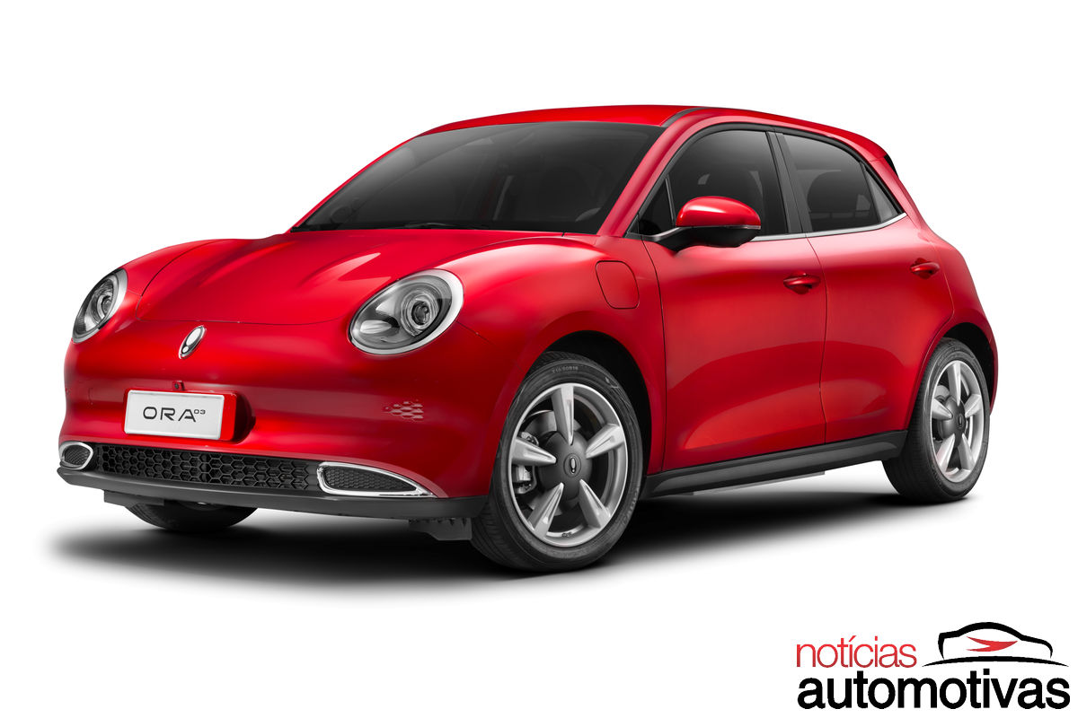 ora 03 2026 1 ora 03 2026 1