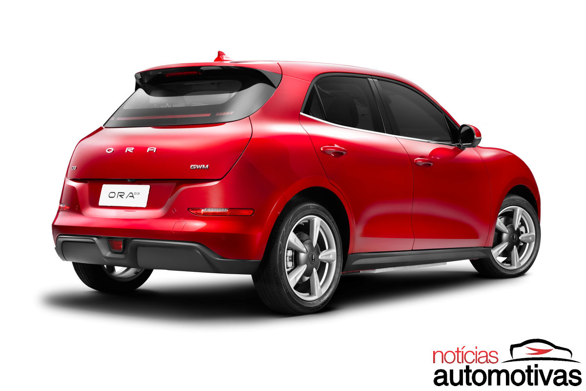 ora 03 2026 2 ora 03 2026 2