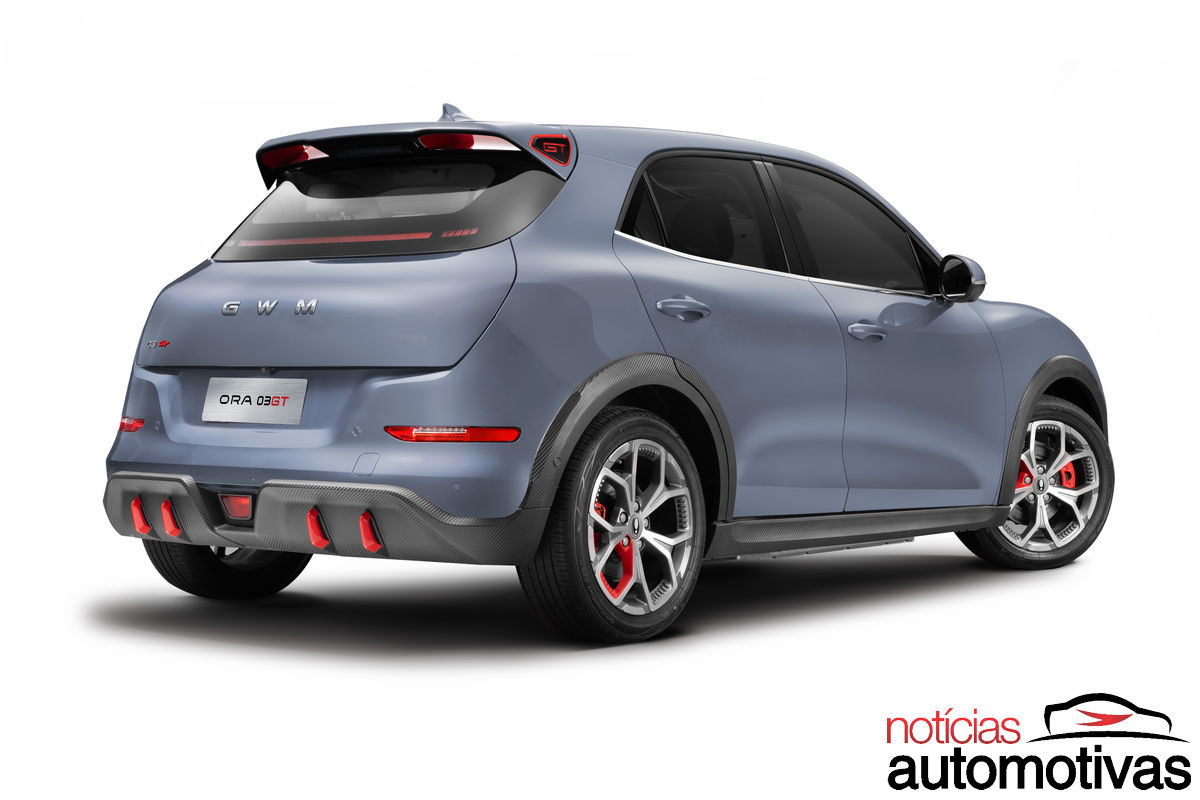 ora 03 2026 3 ora 03 2026 3