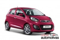 Kia-Picanto2-209x140.jpg