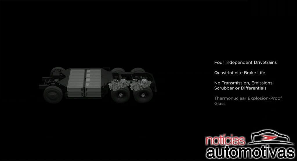 Tesla-Semi-9 Tesla Semi: caminhão elétrico vai de 0 a 96 em 5 segundos e tem autonomia de 800 km