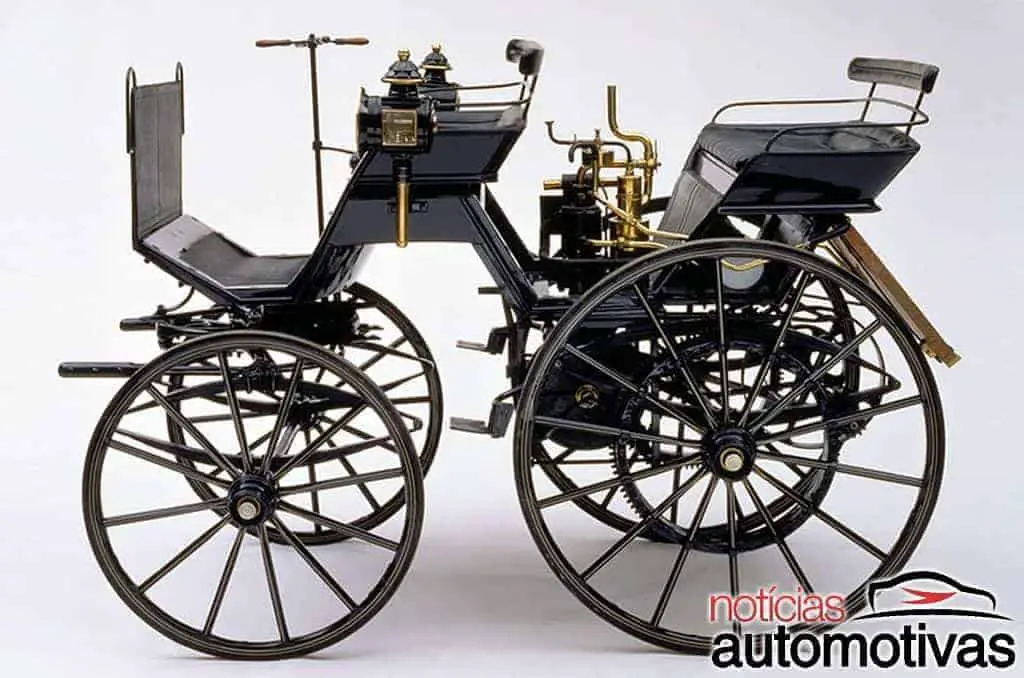 benz-motorwagen-1 Quando os carros foram inventados?