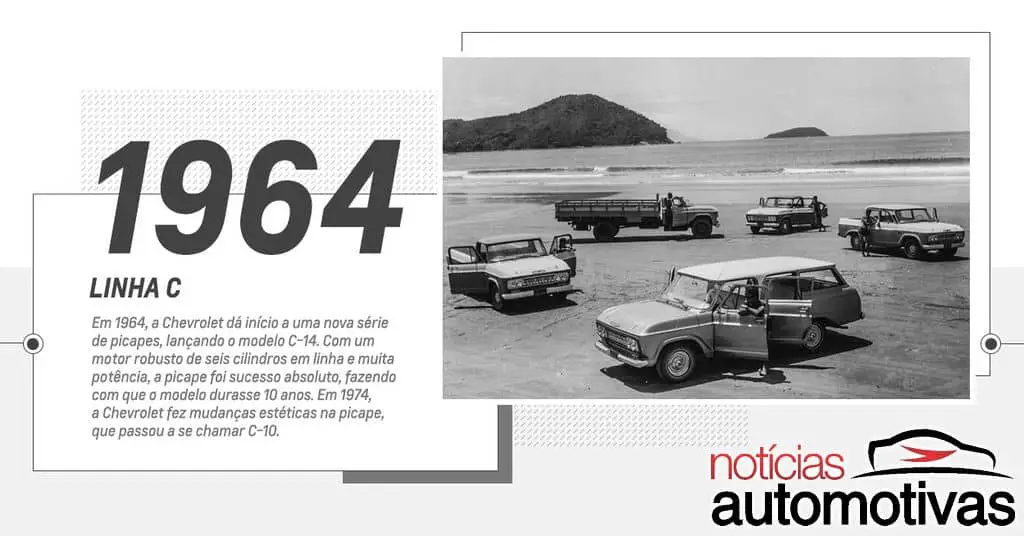 chevrolet-s10-100-years-12 chevrolet-s10-100-years-12 GM festeja centenário com Chevrolet S10 100 Years e preços a partir de R$ 187.590