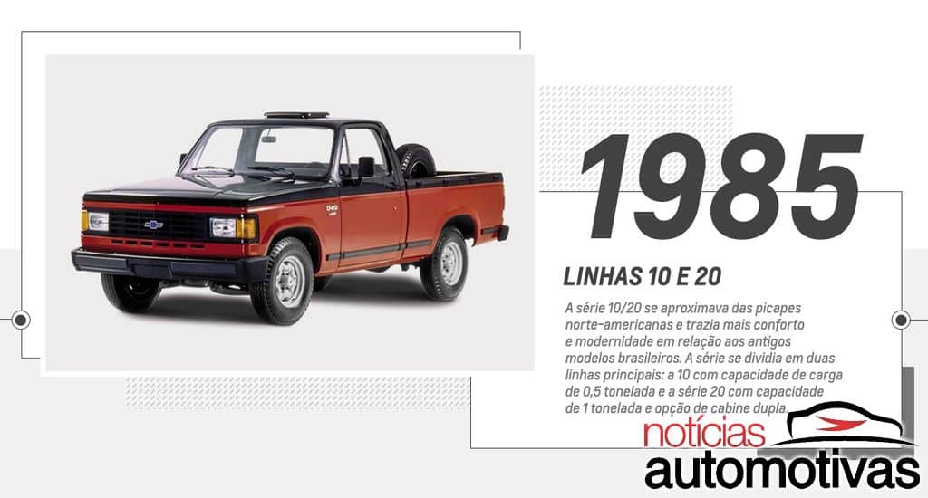 chevrolet-s10-100-years-13 chevrolet-s10-100-years-13 GM festeja centenário com Chevrolet S10 100 Years e preços a partir de R$ 187.590