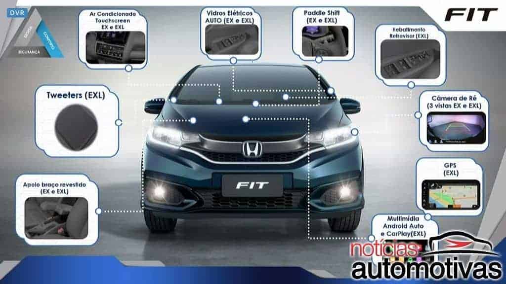Honda Fit/City Honda-fit-2018-apresentação-12
