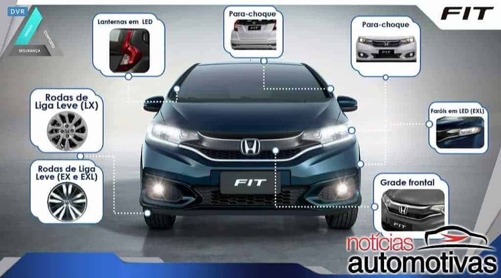 Honda Fit/City Honda-fit-2018-apresentação-9