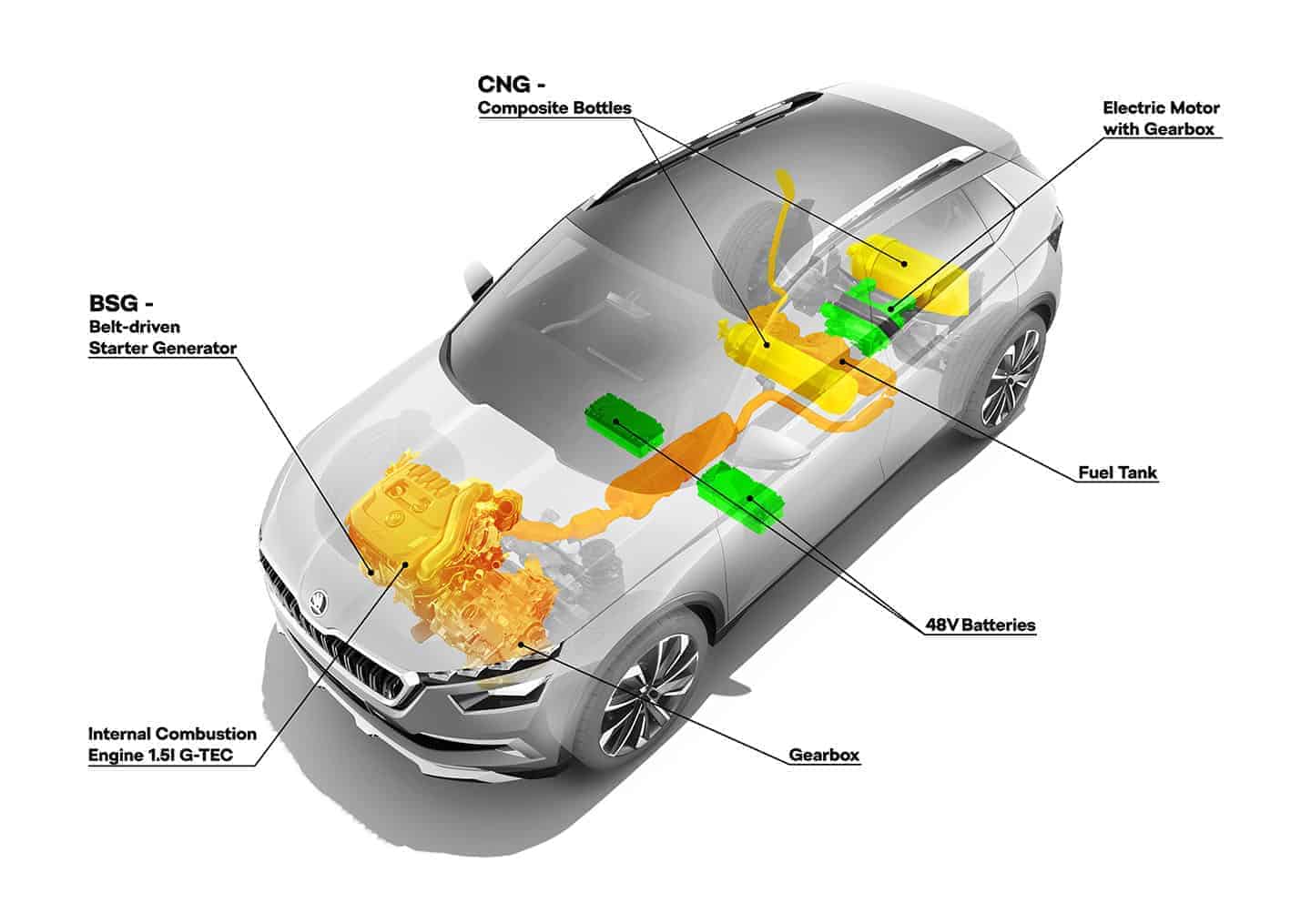 skoda-vision-x-hybrid-cng-6 skoda-vision-x-hybrid-cng-6
