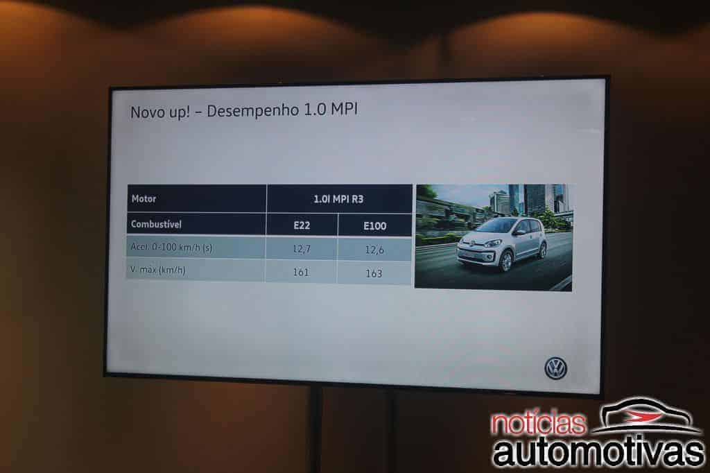 [Imagem: volkswagen-up-2018-impressoes-NA-44.jpg]