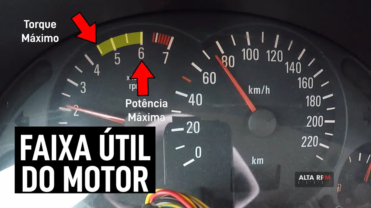 Faça MELHORES ACELERAÇÕES com seu carro: use a "faixa útil" do motor. Entenda! - Alta RPM