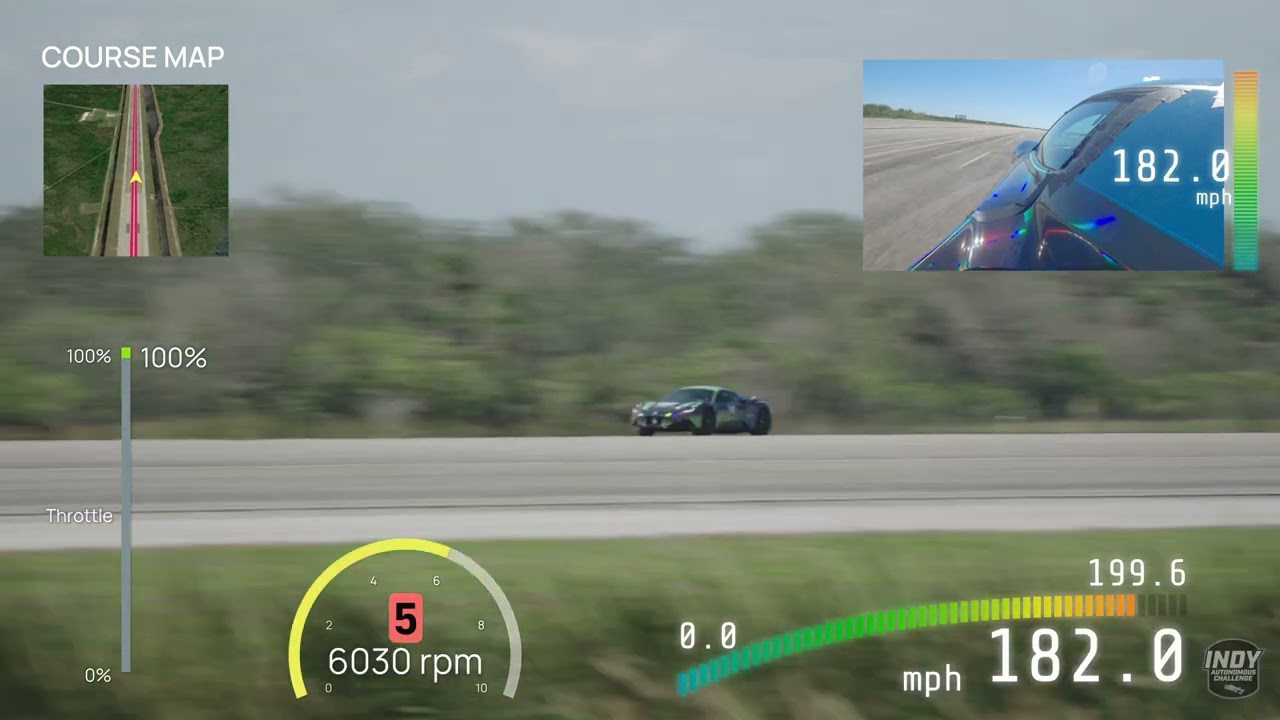 Indy Autonomous Challenge Maserati MC20 Autonomous Land Speed Record (Live Telemetry)