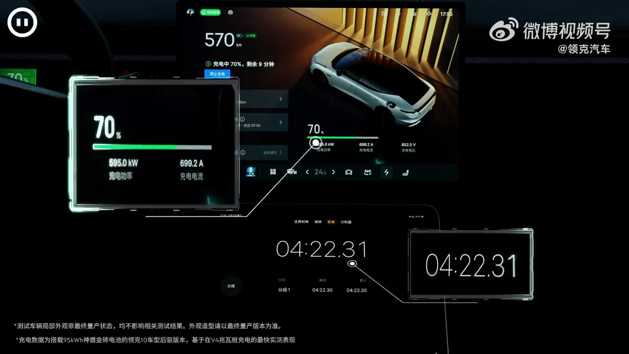 Lynk & Co 10 ultra-fast charging: from 10% to 97% in 8 minutes 42 seconds